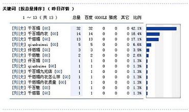 �ٱ�ţţ������Ƶ��ý���ؾ�����������22�շ���ײ���¹���4��1��...